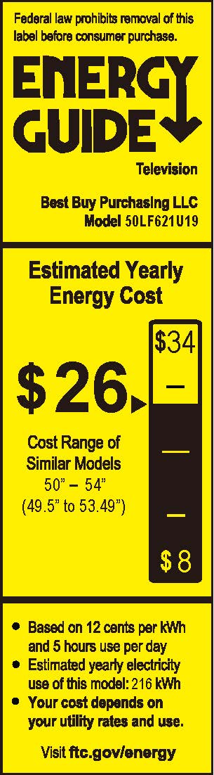 energy guide label